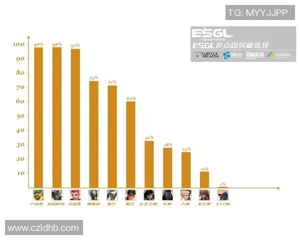 乌克兰与葡萄牙最新战况分析及未来赛事展望
