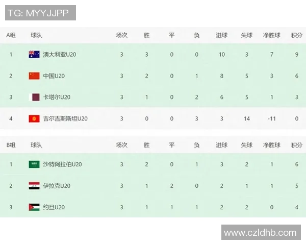 U20世青赛沙特对阵法国精彩视频回顾与赛后分析 U20世青赛沙特对阵法国精彩视频回顾与赛后分析